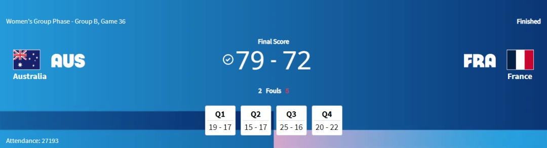 净胜分劣势让中国女篮无缘巴黎奥运八强，比利