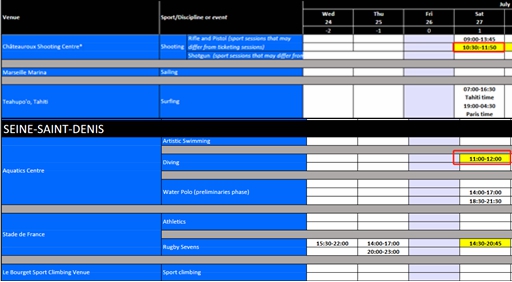 中国射击队巴黎奥运名单出炉 青年军备战首金争