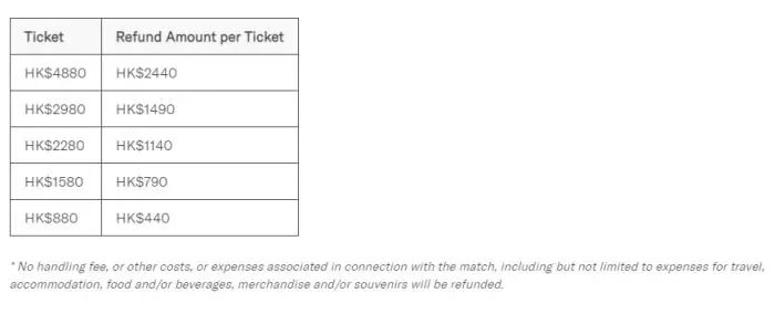 梅西伤退退出阿根廷国家队友谊赛 中国行计划取
