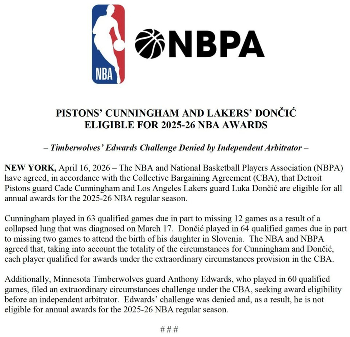 东契奇因陪产获评奖豁免 湖人核心有望冲击最佳