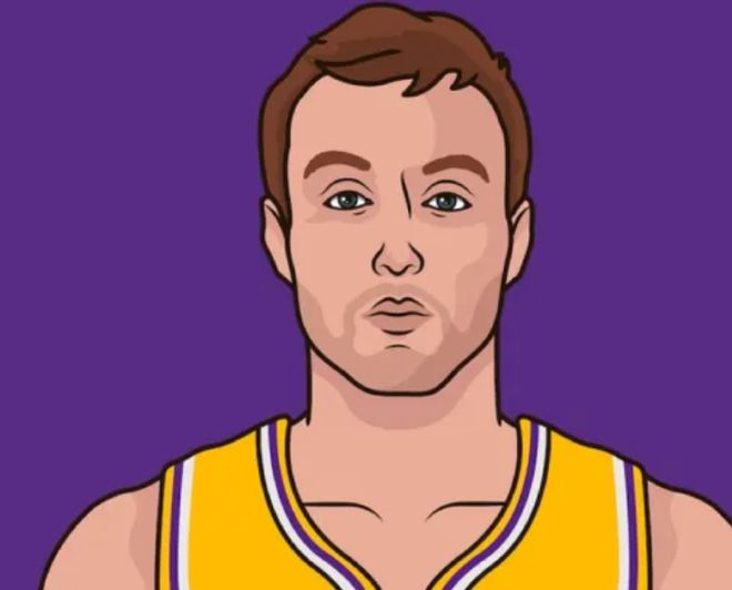 湖人队力克勇士队 四大核心联手引爆胜利